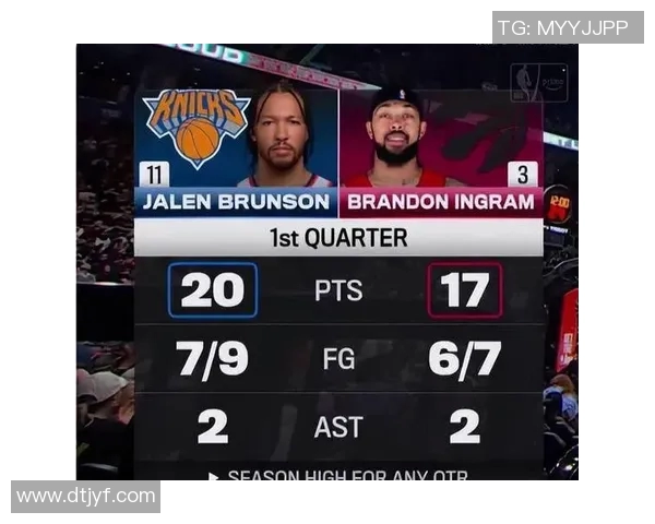 尼克斯队遭受四连败,季后赛形势堪忧 尼克斯队遭受四连败,季后赛形势堪忧