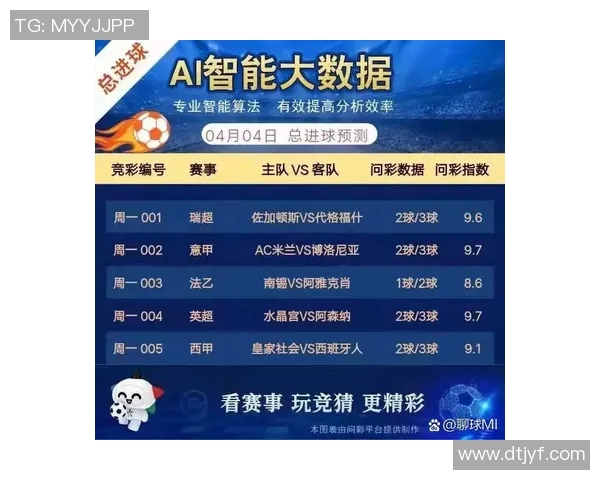 预测足球比分：智能分析揭秘胜负