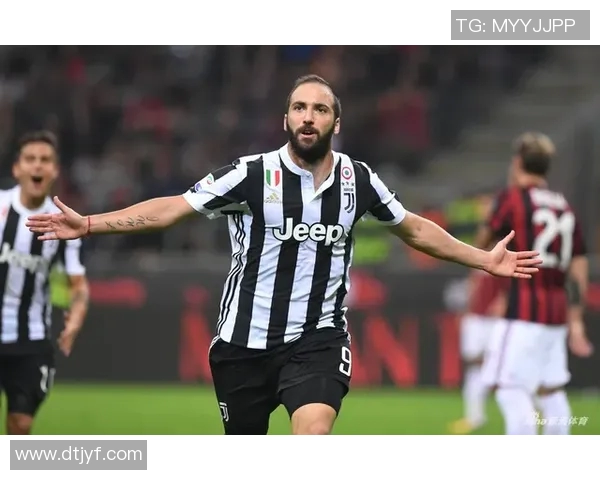 尤文AC米兰大战：尤文图斯压制AC米兰五大利器揭秘