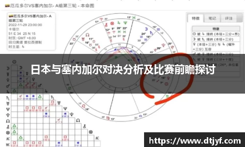 日本与塞内加尔对决分析及比赛前瞻探讨